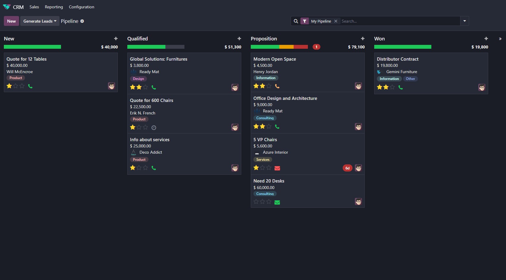 Odoo KI Agenten im CRM